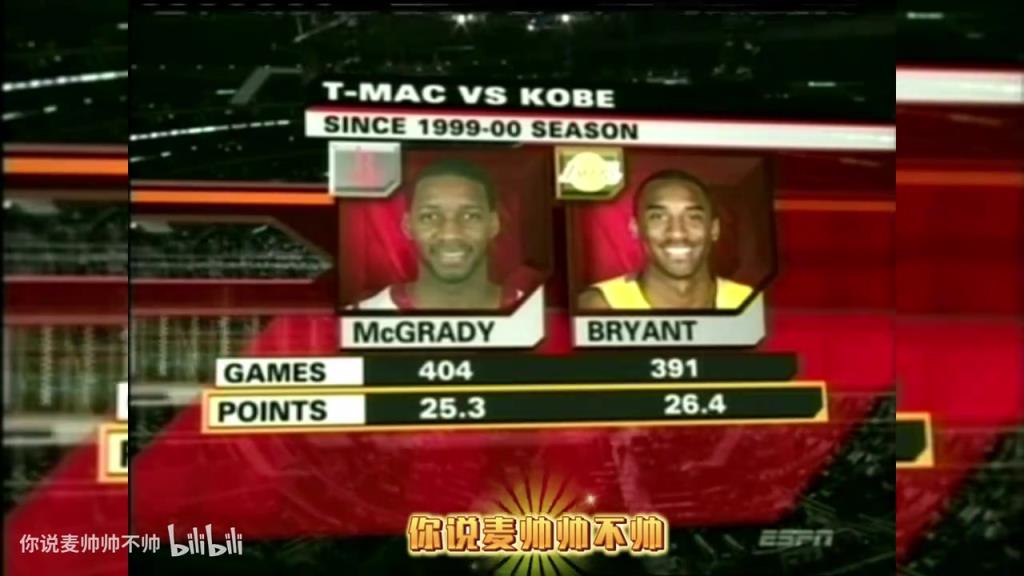 兩大王牌！07年火箭湖人賽前，轉(zhuǎn)播商放上了科比和麥迪的對(duì)比！