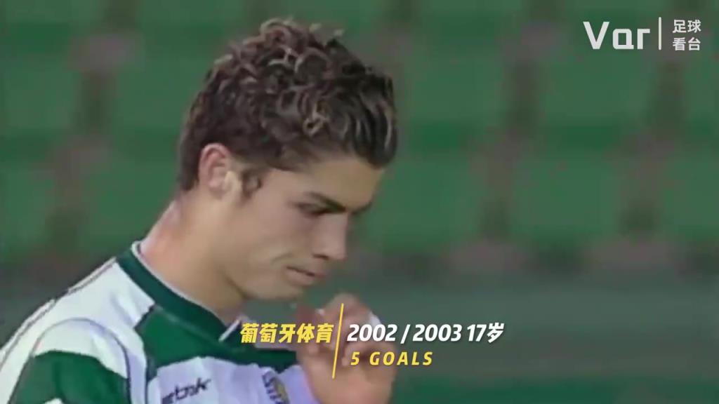 你是從什么時(shí)候開始看C羅的？C羅的20年變化！